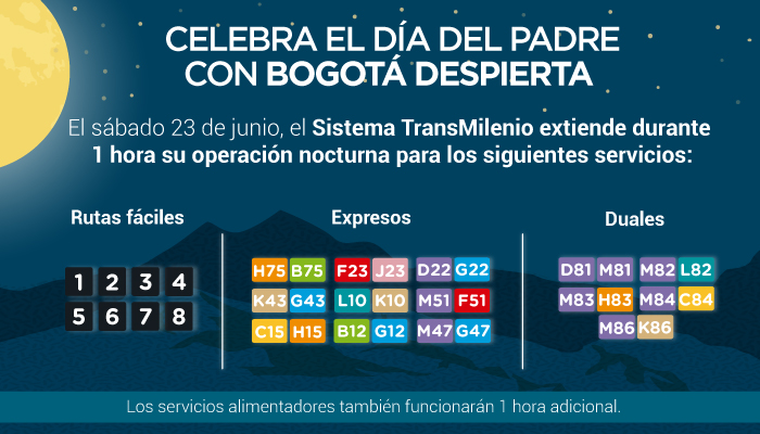 Bogotá Despierta, servicios que están habilitados con 1 hora más en funcionamiento