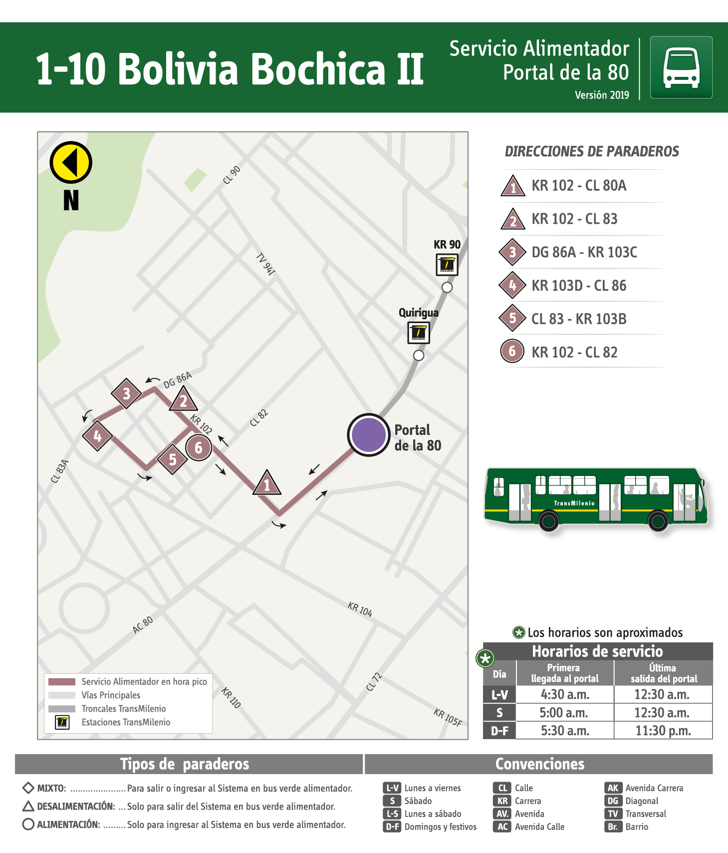 Plegable de la ruta 1-10 Bolivia Bochica II