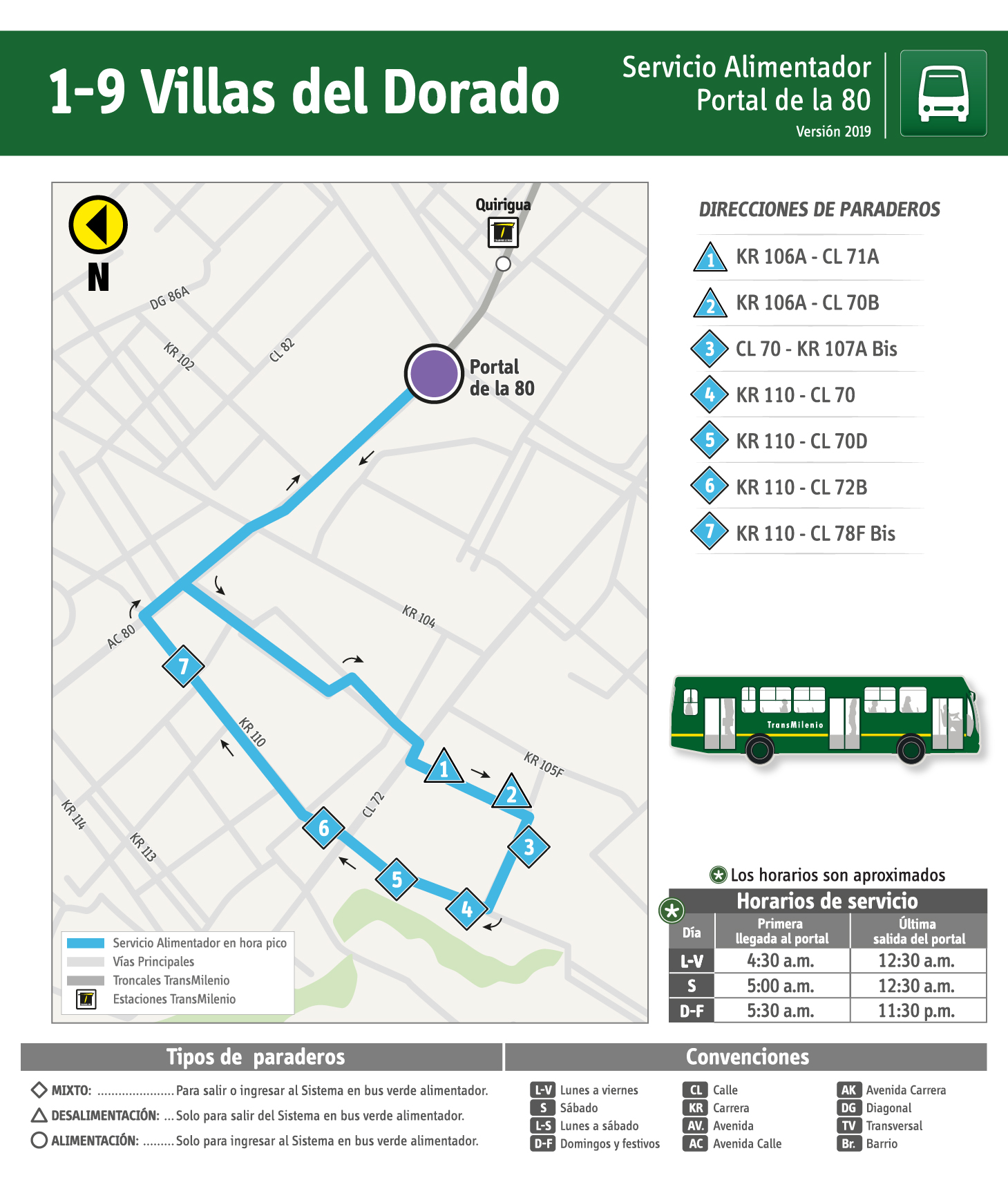 Plegable de la ruta 1-9 Villas del Dorado