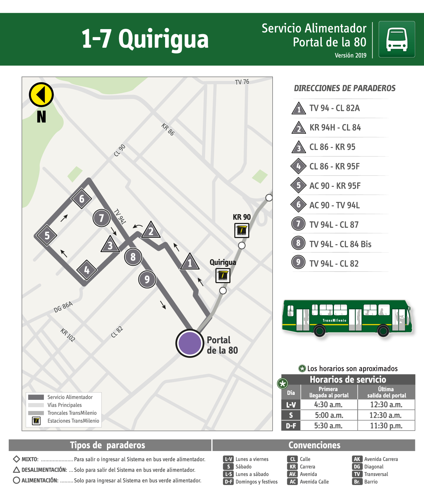 Plegable de la ruta 1-7 Quirigua