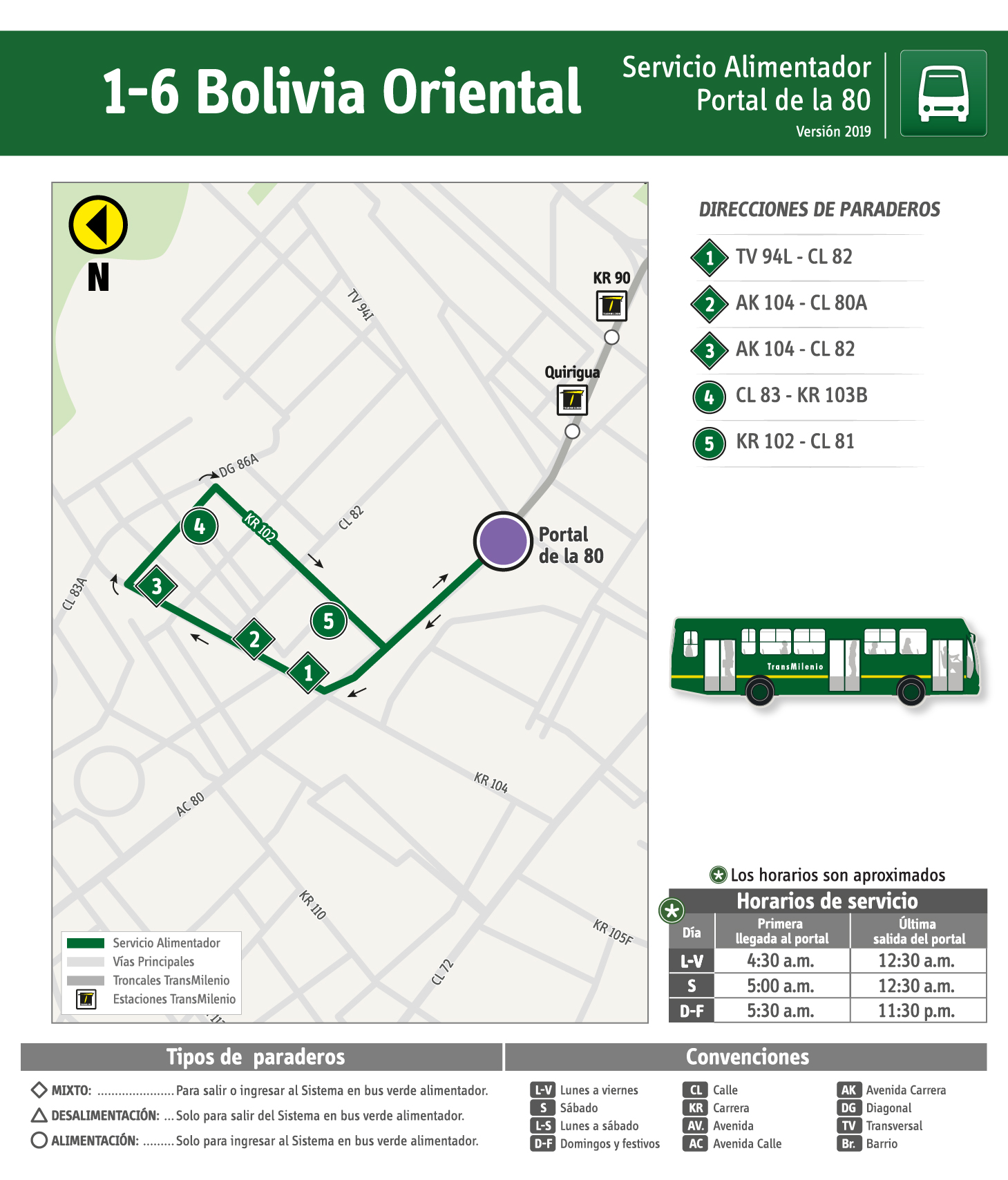 Plegable de la ruta 1-6 Bolivia Oriental