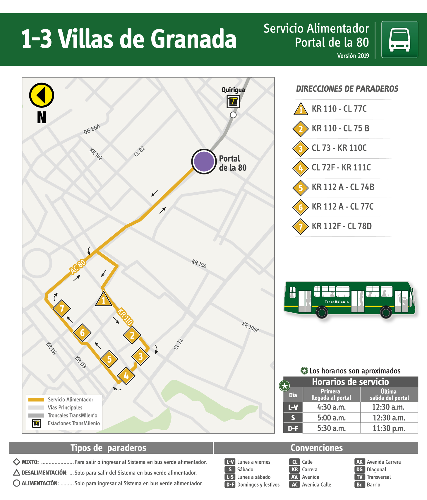 Plegable de la ruta 1-3 Villas de Granada