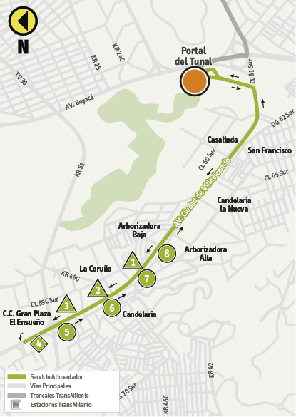 Plegable de la ruta 6-1 Candelaria