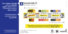 Estación Calle 72