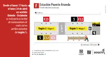 Estación Puente Aranda tendrá cambios en uno de sus vagones