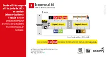 Estación Transversal 86 tendrá cambios temporales