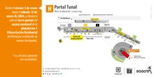 Cierre de acceso peatonal en el Portal Tunal