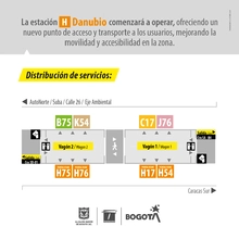 La extensión de la avenida Caracas sur avanza: la estación Danubio entra operación