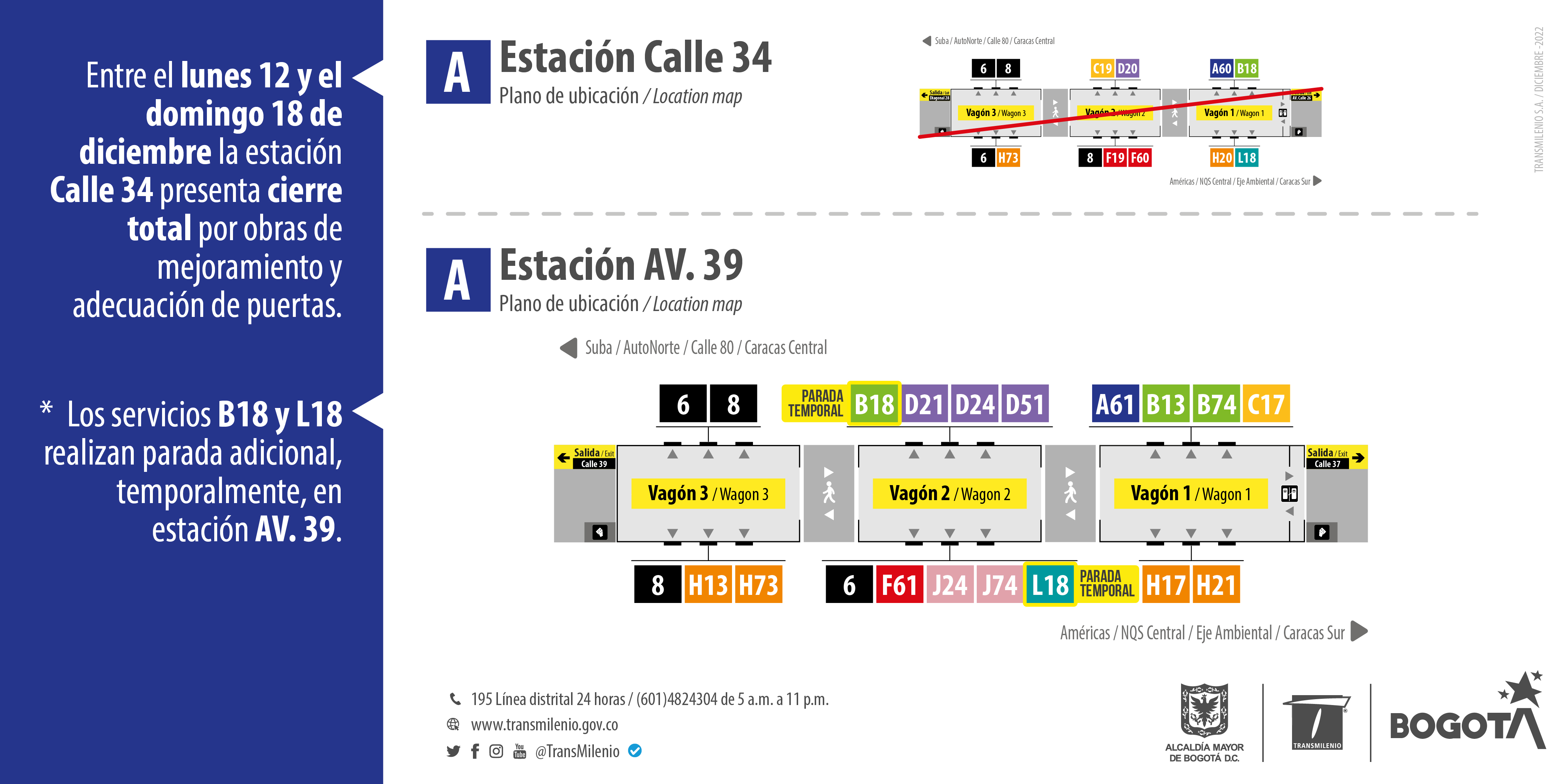 Cierre Temporal De La Estación Calle 34 7618