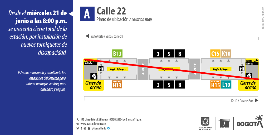 Estación Calle 22 cerrará temporalmente el 21 de junio