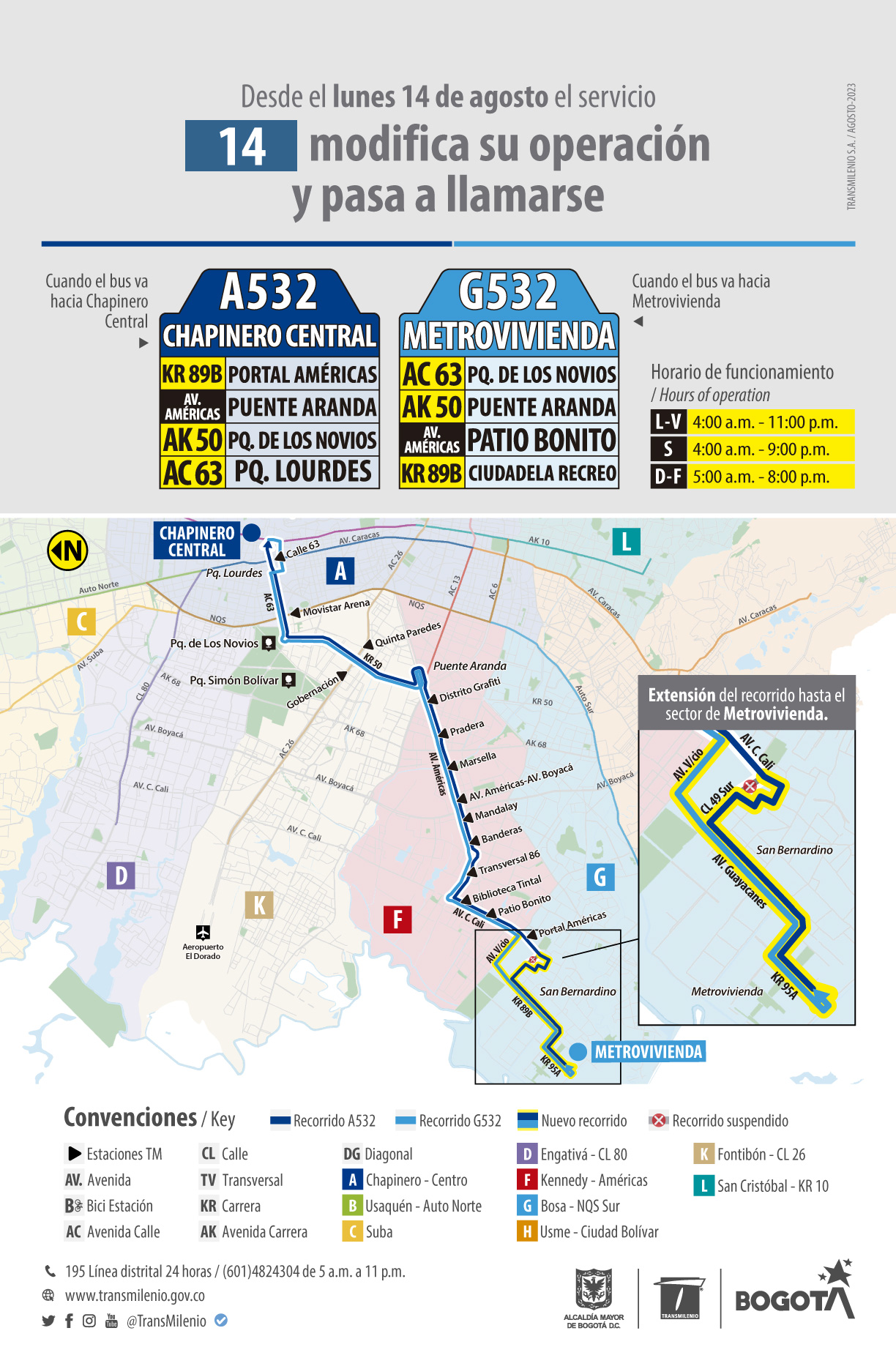  ruta zonal 14 Betania - Chapinero Central, modifica su nombre a A532 Chapinero Central - G532 Metrovivienda