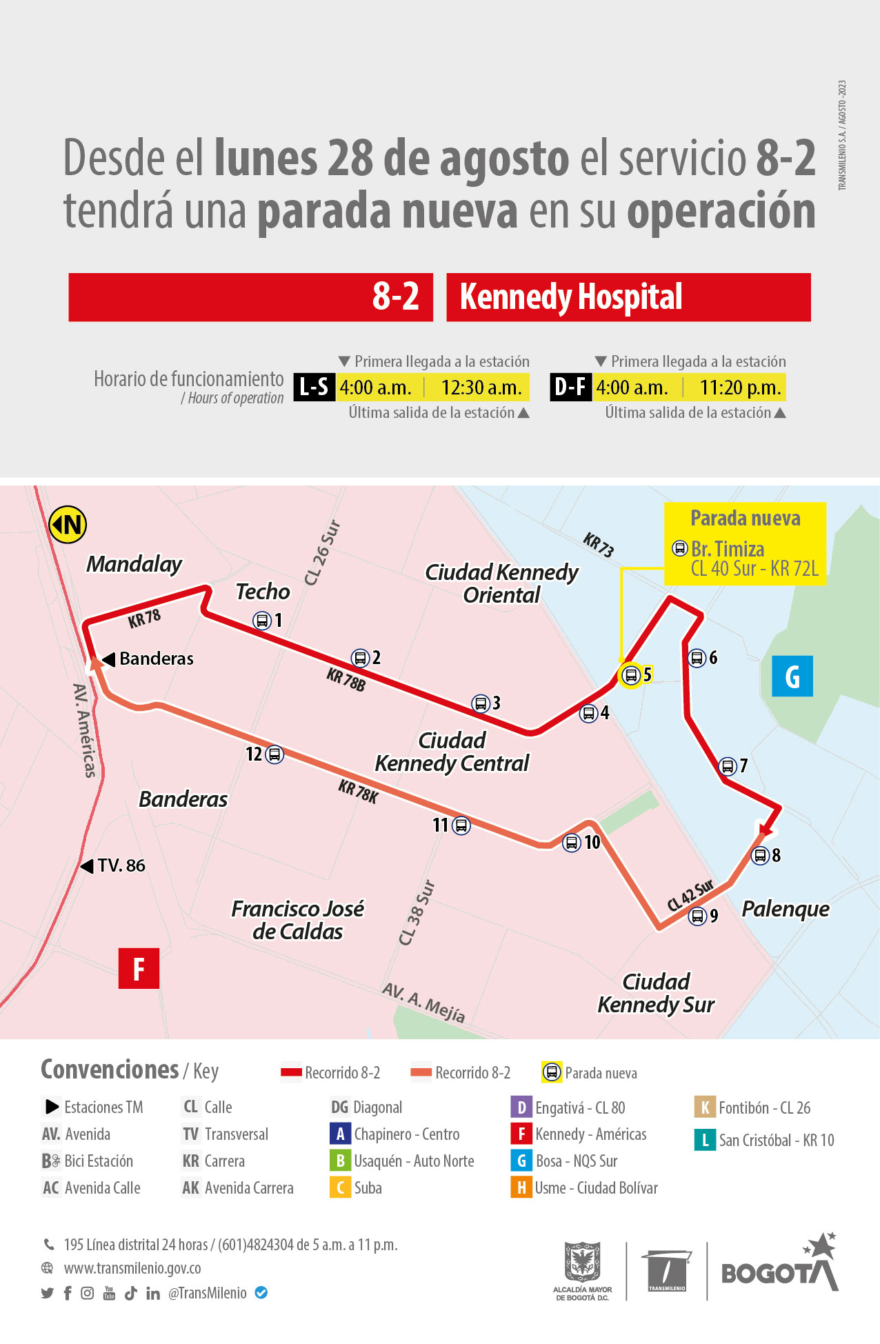 8-2 Kennedy Hospital