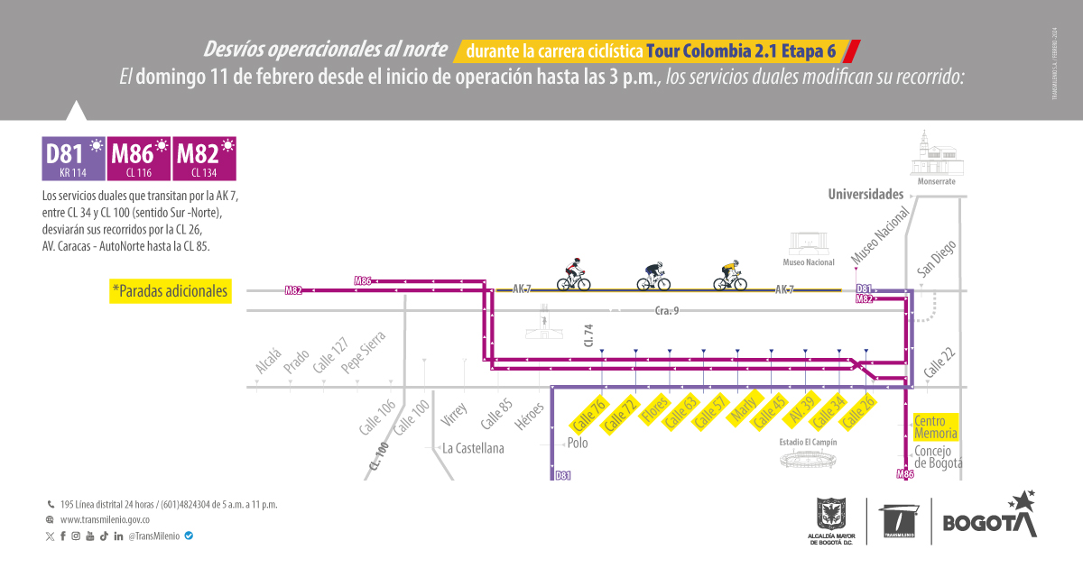 Desvíos de servicios duales durante la carrera Tour Colombia 2.1