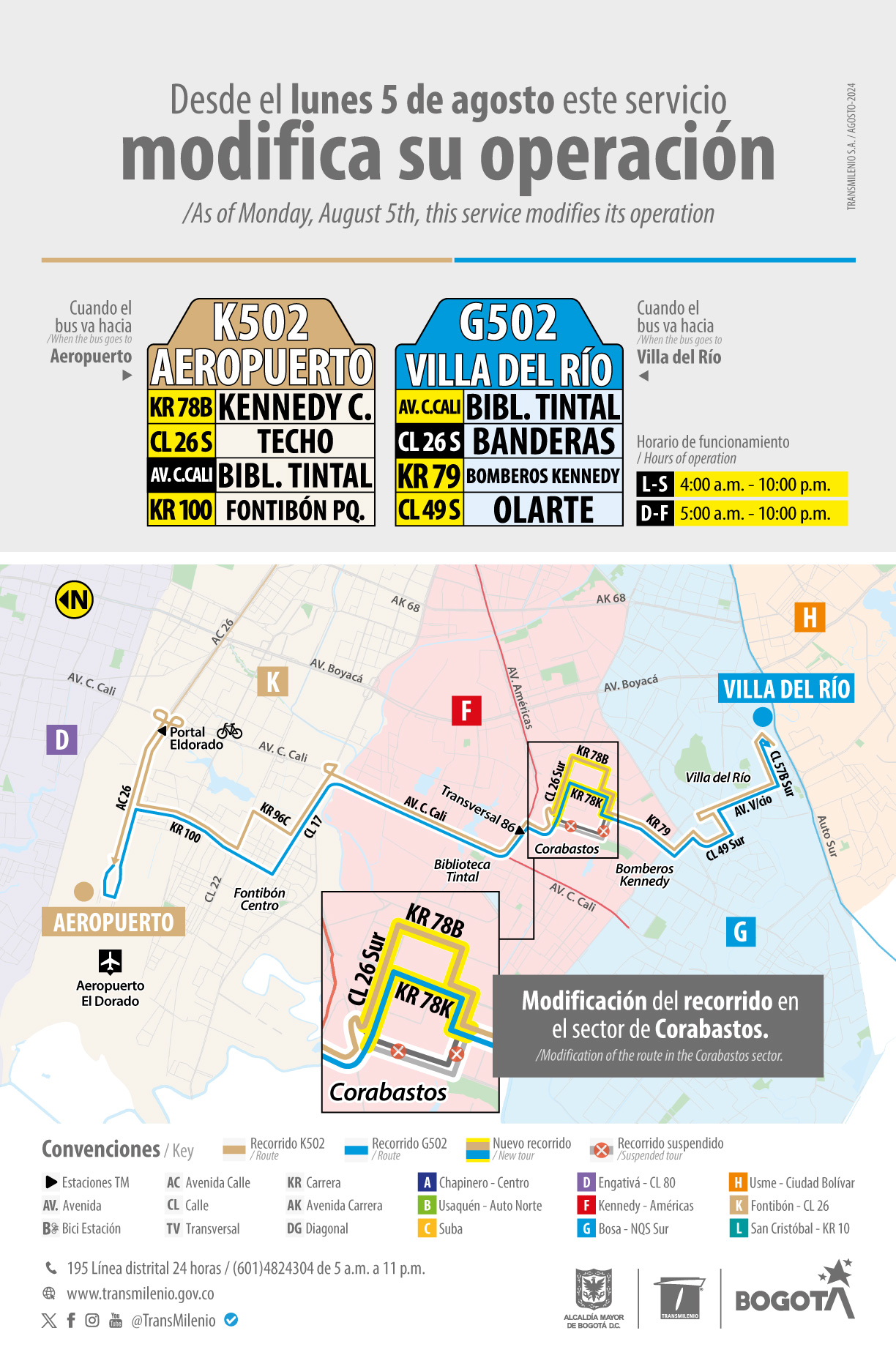 Servicios K502 - G502 cambia su recorrido en Corabastos