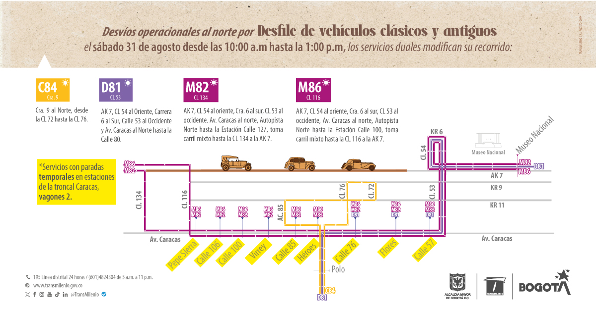 Desvíos en servicios zonales y cierres en el Eje Ambiental por desfiles y comparsas este sábado