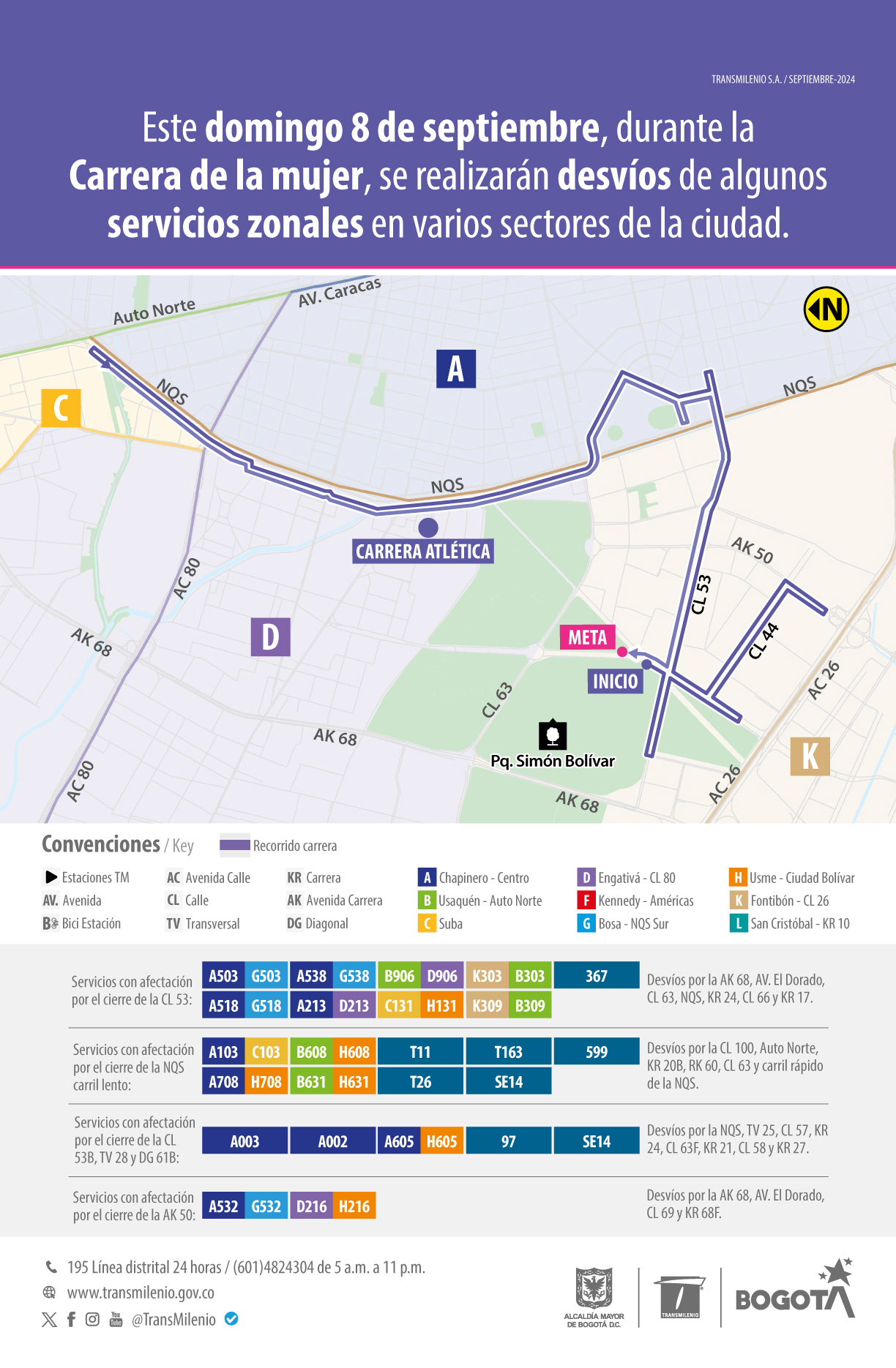 Desvíos de rutas zonales por Carrera de la Mujer