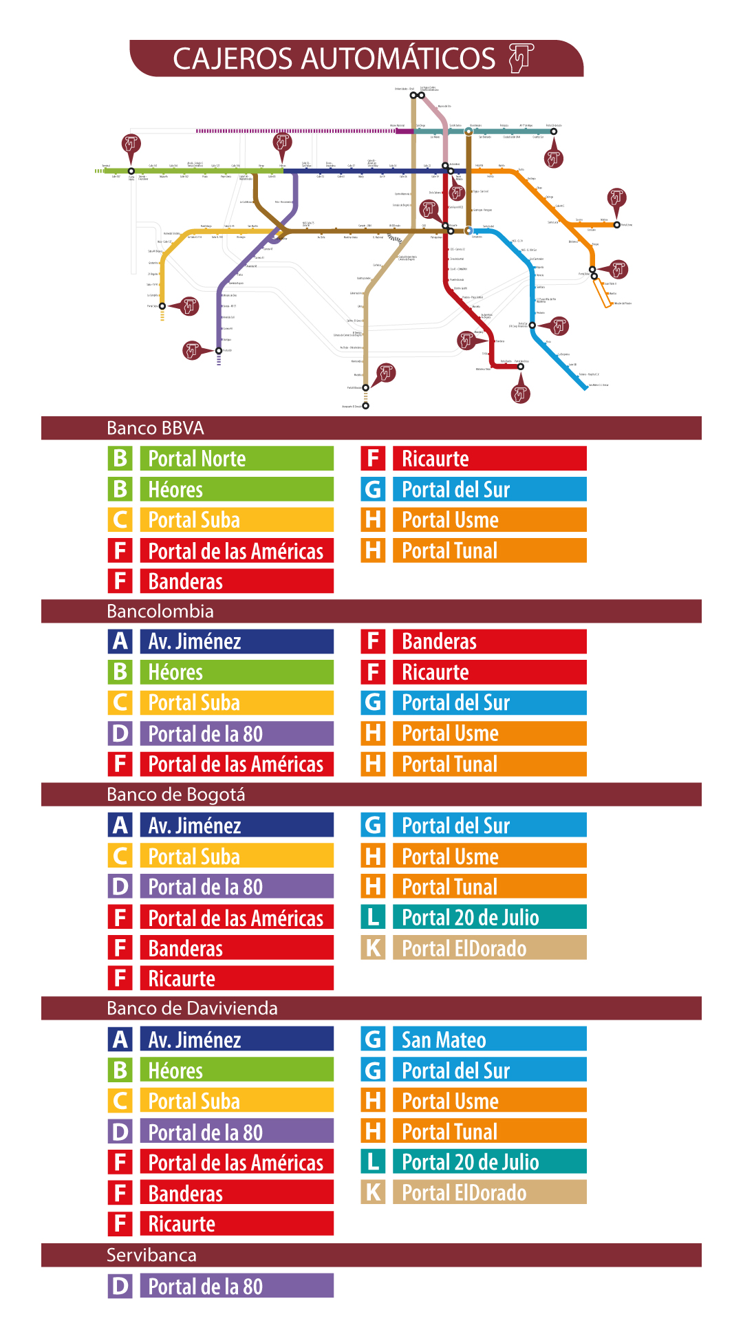 Cajeros-automáticos en TransMilenio