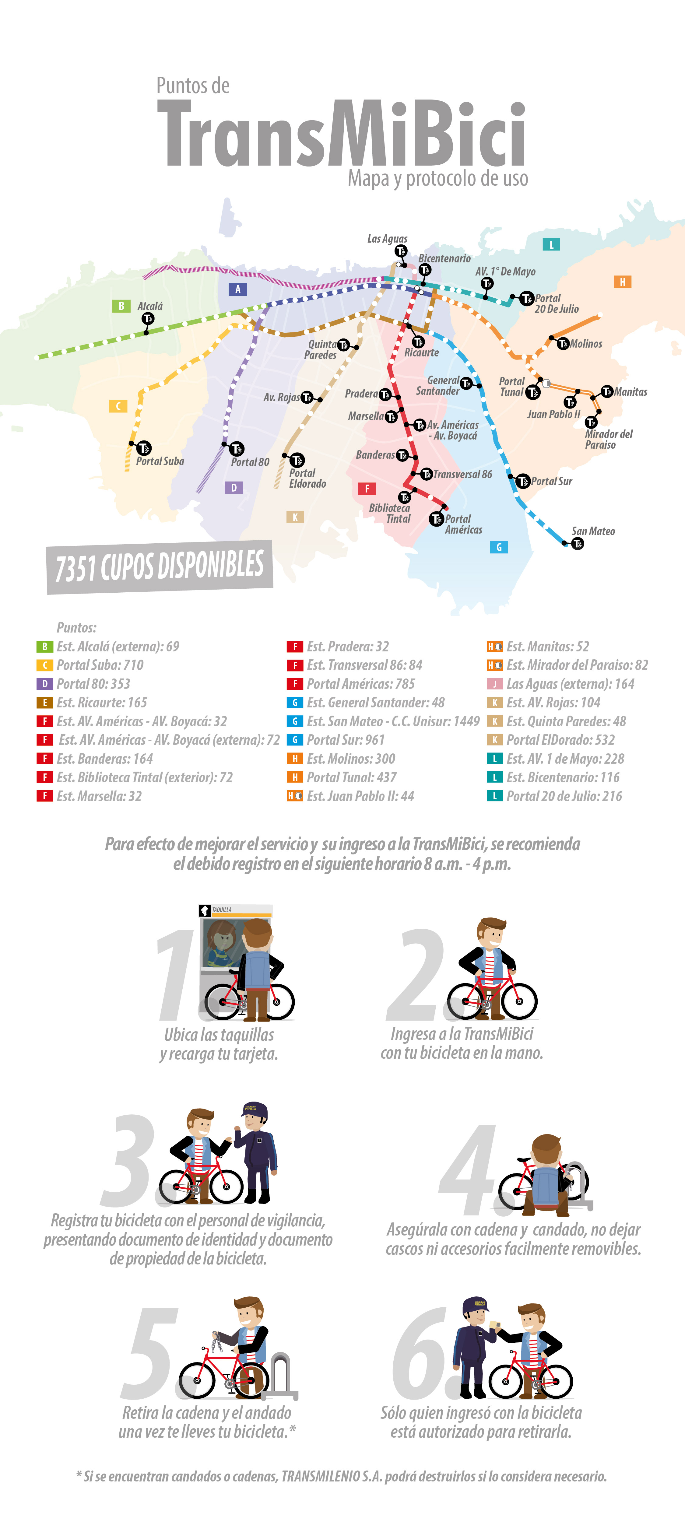 TransMiBici 7351 cupos disponibles en todo el Sistema de TransMilenio